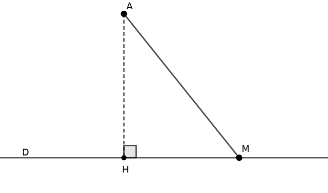 Projeté orthogonal