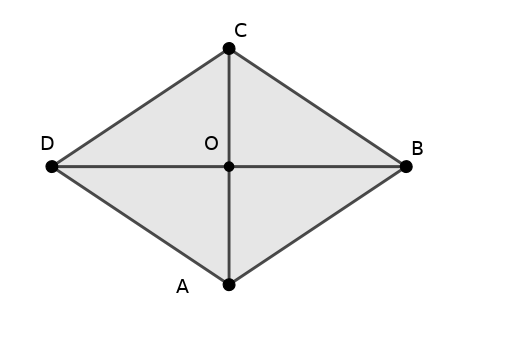 Losange