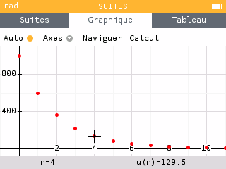 Progression géométrique vers 0