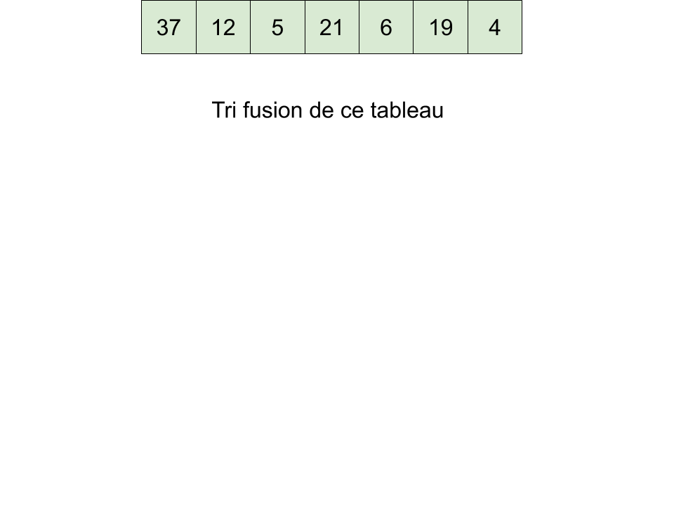 Etape 0