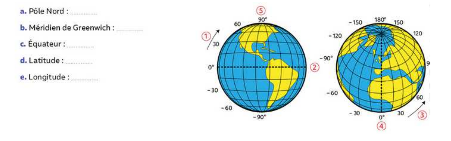 Globe terrestre