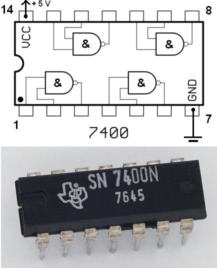 circuit intégré 7400